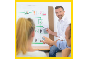 Issues Facing EHS Professionals