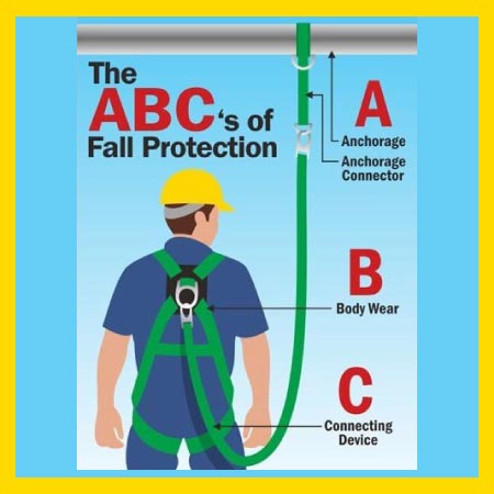 Ergonomic Considerations for Fall Harnesses When Working at Height